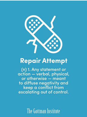 Make Repair Attempts, Gottman Therapy